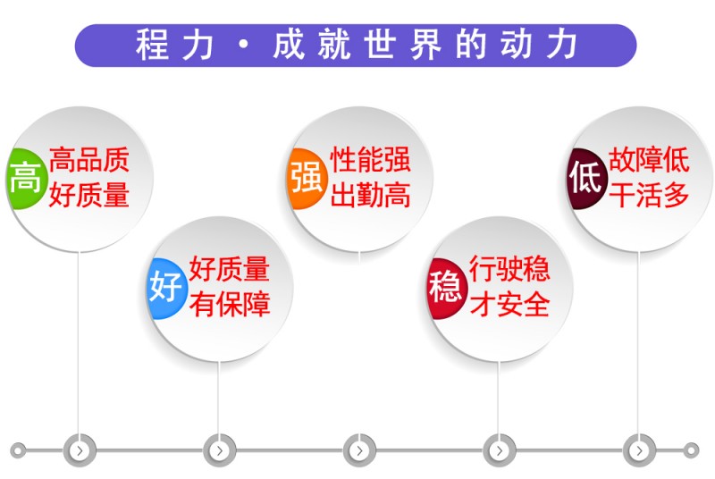 凱馬2-5方灑水車