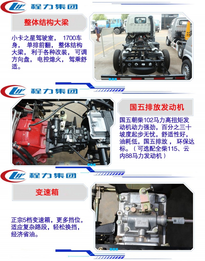 福田康瑞5方灑水車