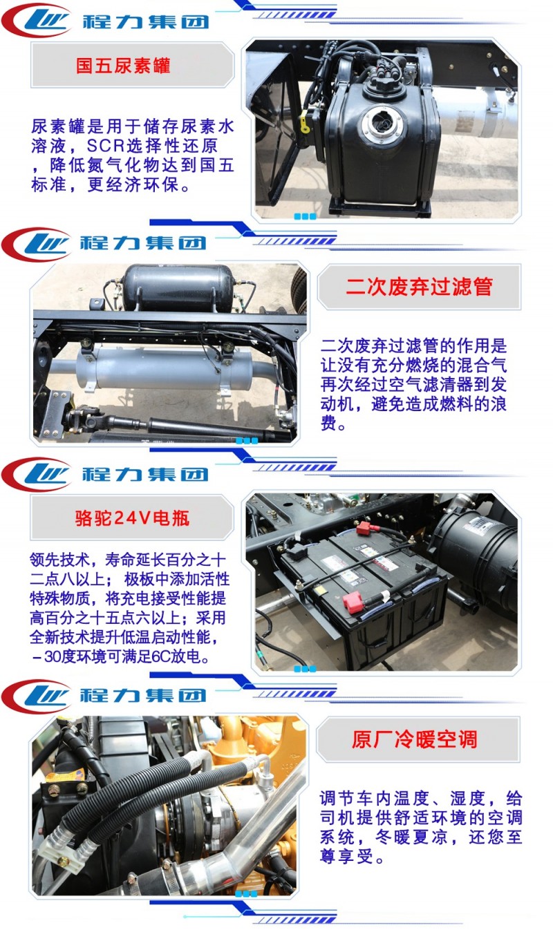 CLW5070GSSC5灑水車