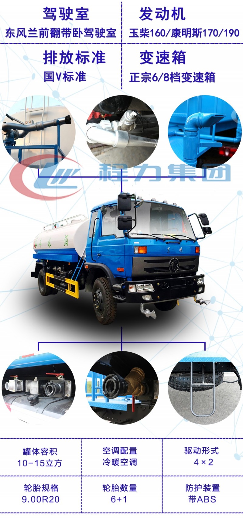 東風老款12-15方灑水車