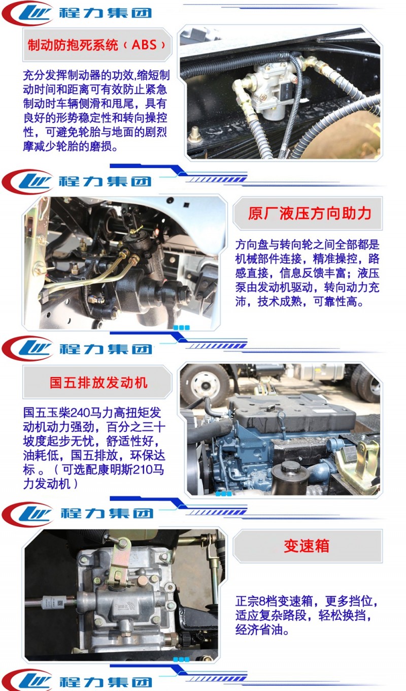 東風御龍后八輪18-22方灑水車