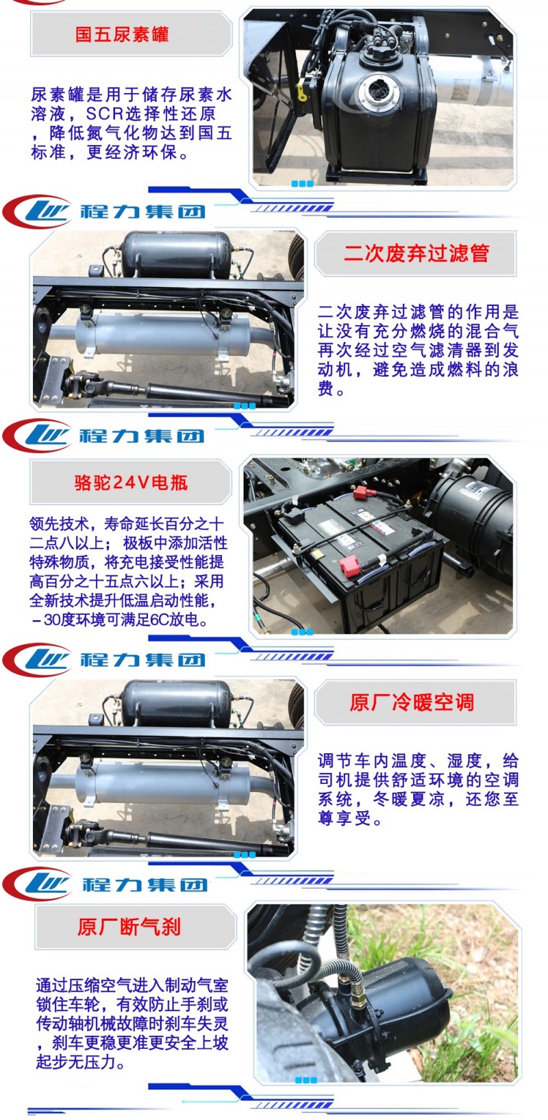 東風御龍后八輪18-22方灑水車