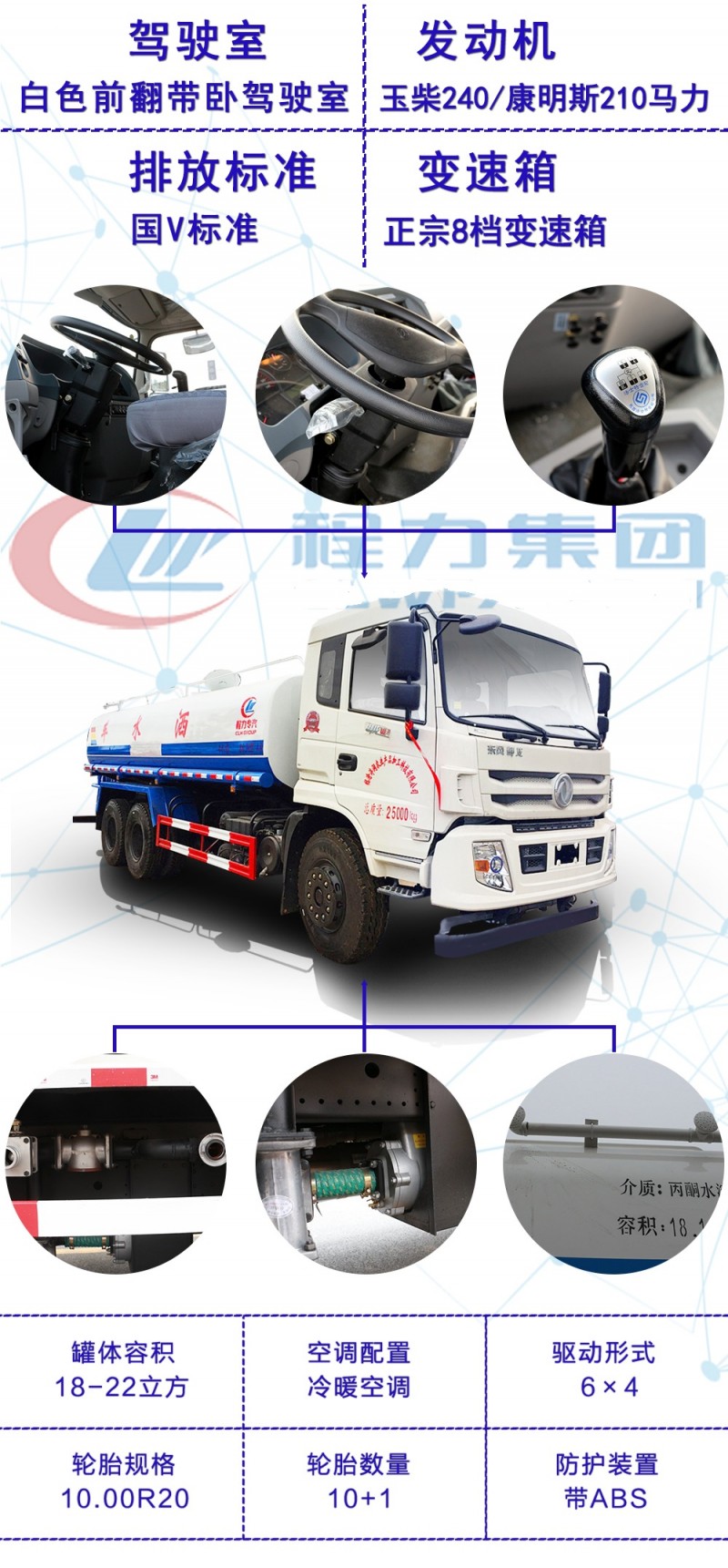 東風御龍后八輪18-22方灑水車