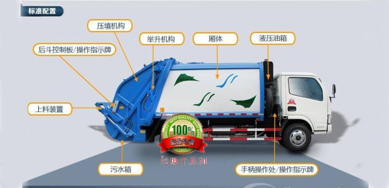 東風(fēng)專底10-14方壓縮垃圾車