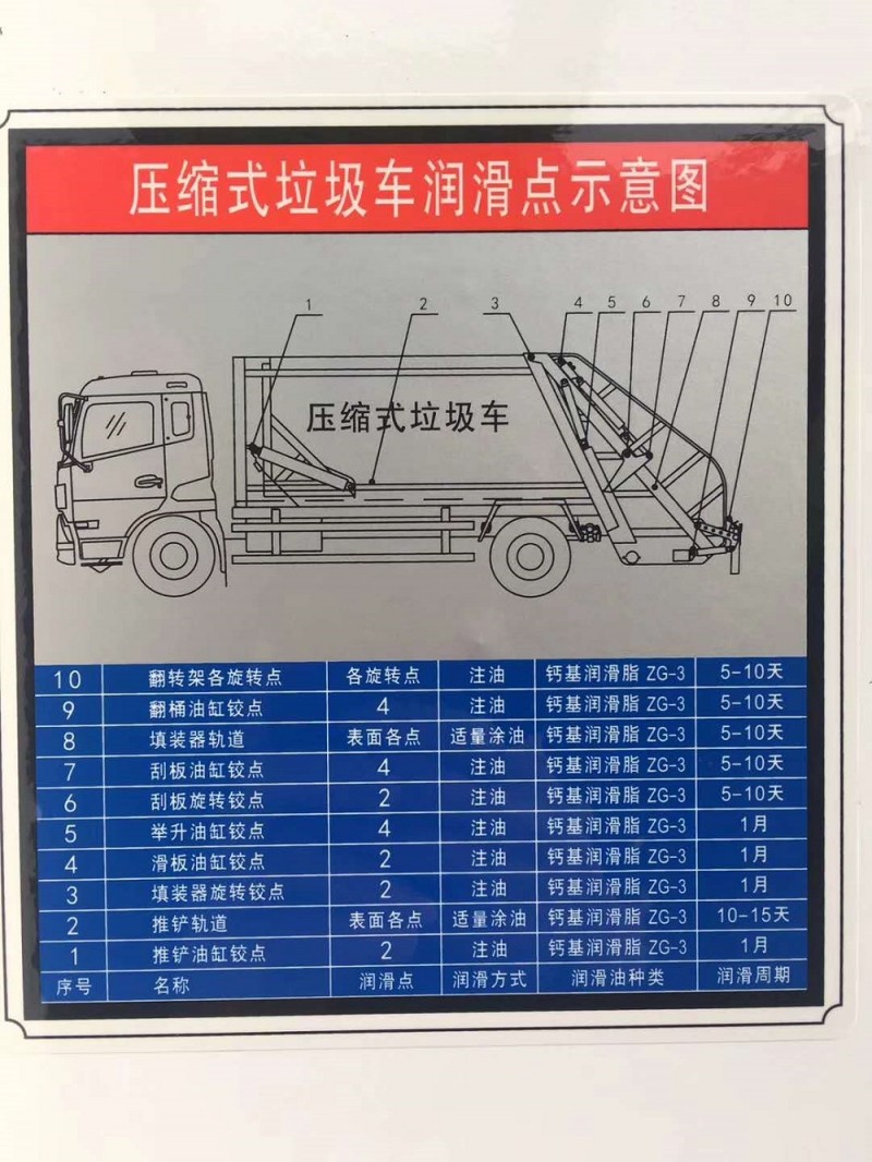 東風D9壓縮垃圾車(10-12方)